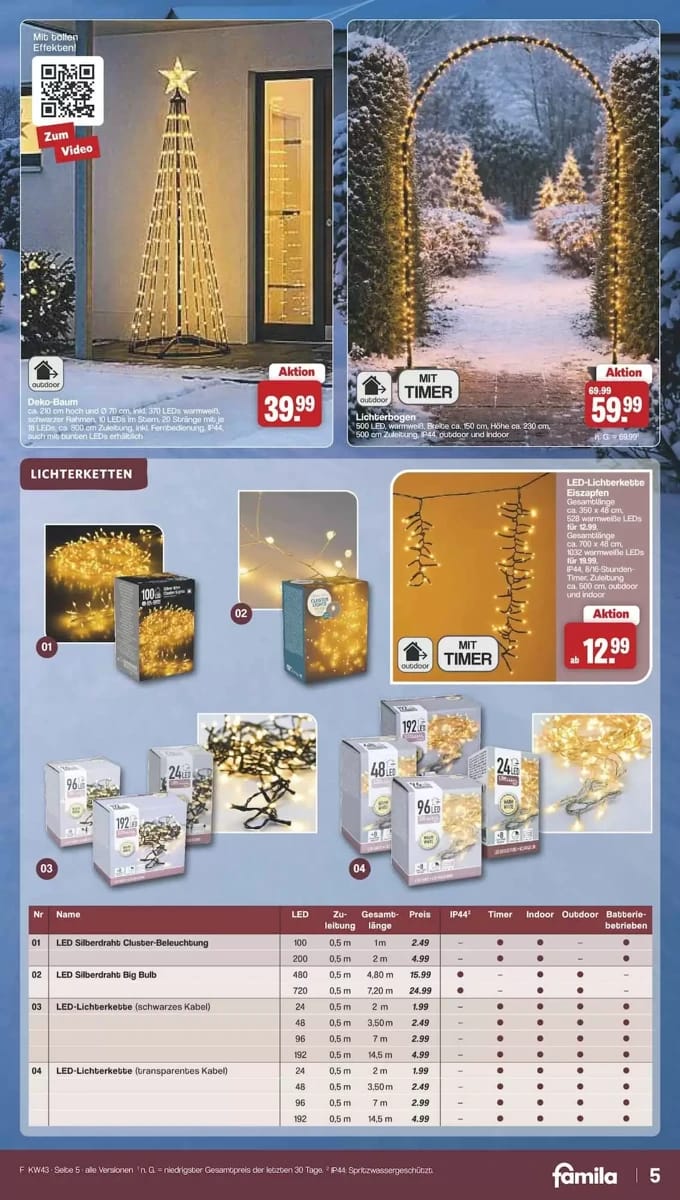 Prospekt Famila Nordwest, Seite 5 von 8