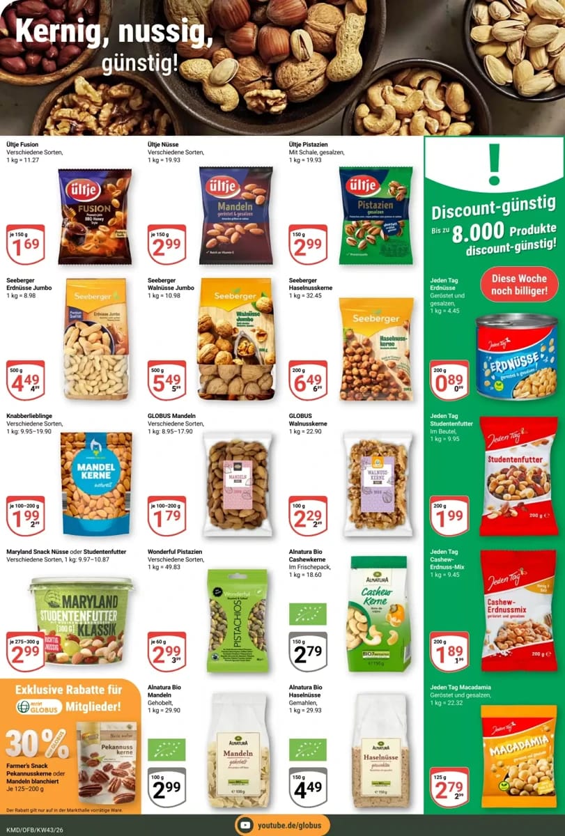 Prospekt Globus, Seite 16 von 28