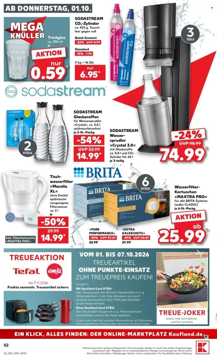 Prospekt Kaufland, Seite 52 von 66