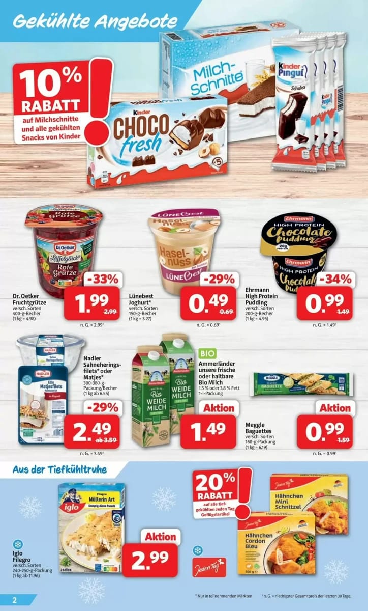 Prospekt Markant, Seite 2 von 7