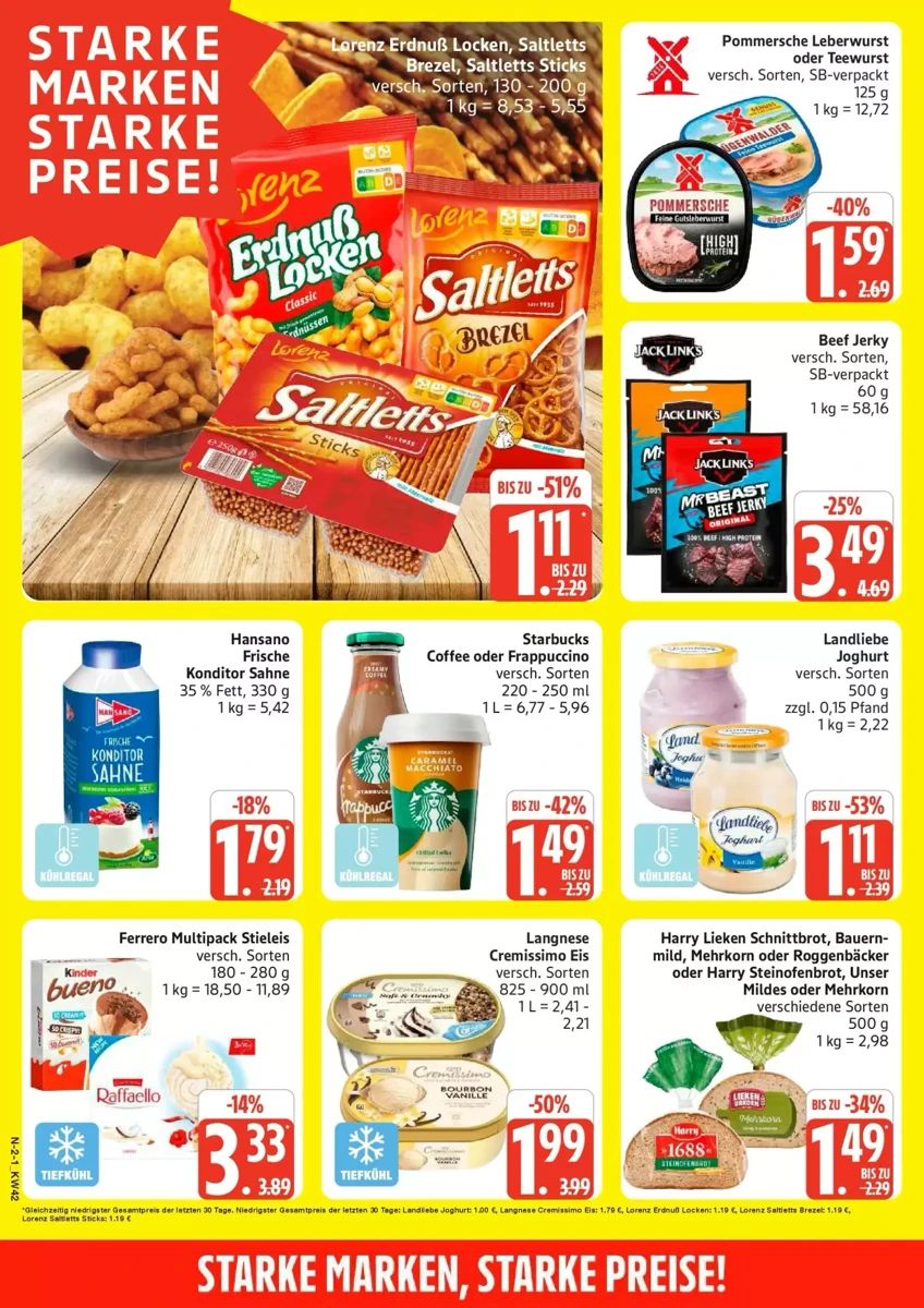 Prospekt Marktkauf, Seite 2 von 36