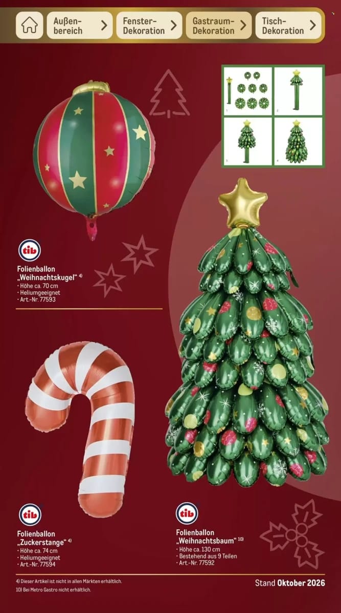 Prospekt Metro, Seite 118 von 159