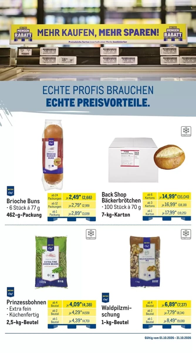 Prospekt Metro, Seite 22 von 43