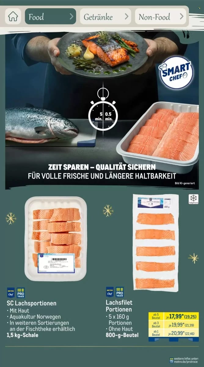 Prospekt Metro, Seite 20 von 74