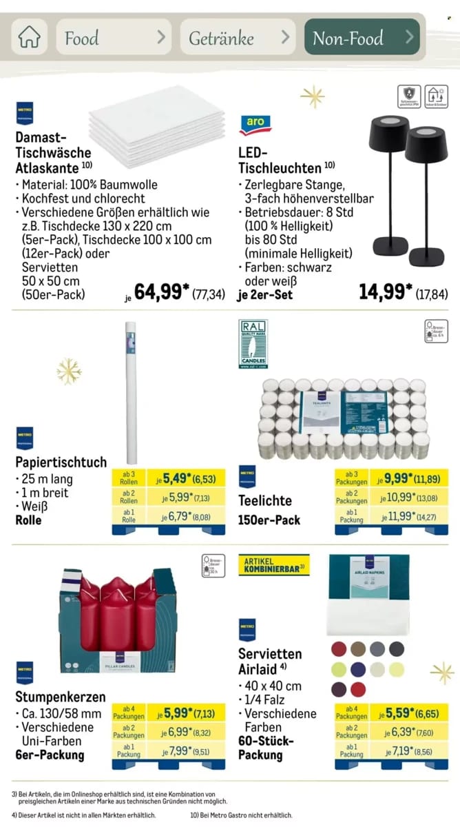 Prospekt Metro, Seite 67 von 74
