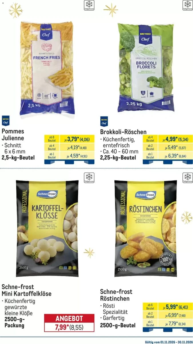 Prospekt Metro, Seite 4 von 36