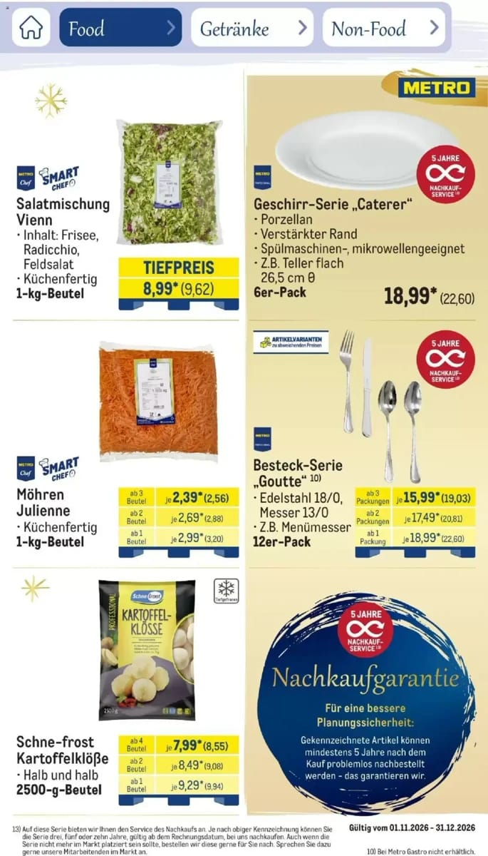 Prospekt Metro, Seite 16 von 111