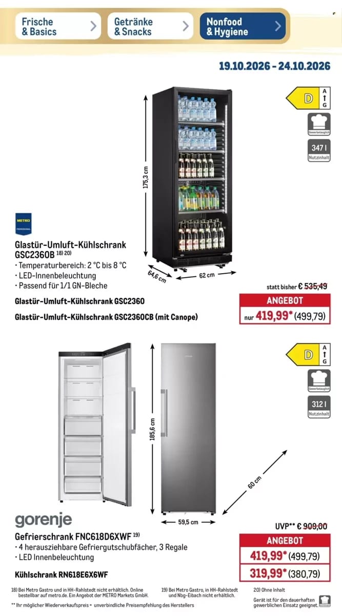 Prospekt Metro, Seite 6 von 51