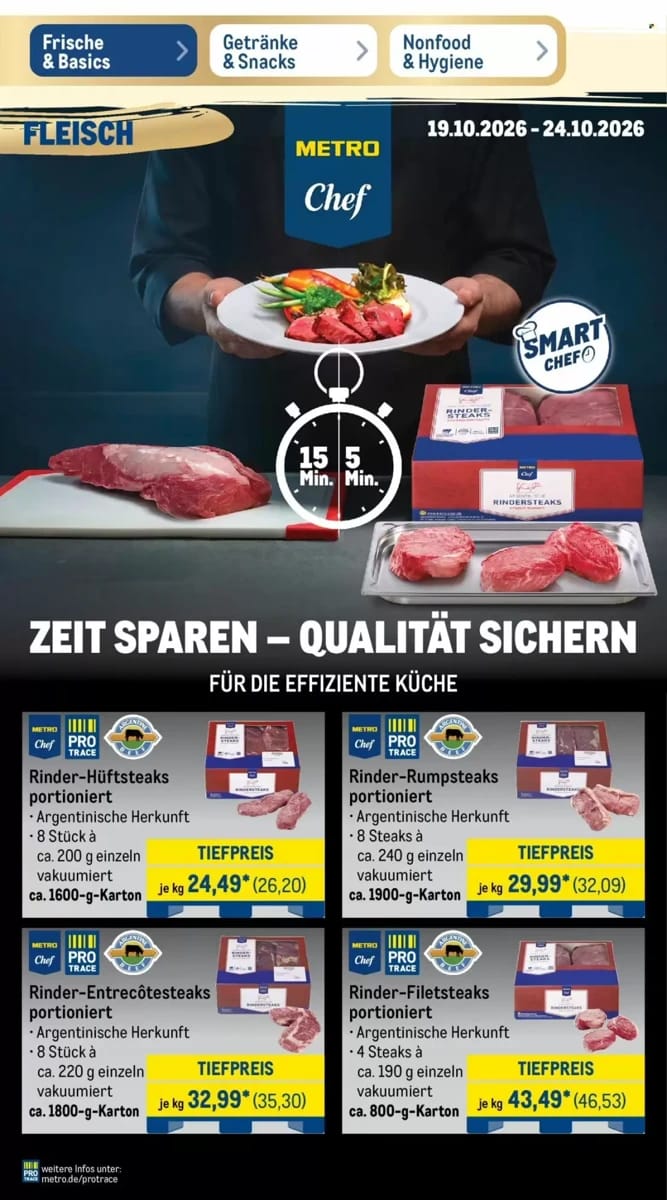 Prospekt Metro, Seite 31 von 51