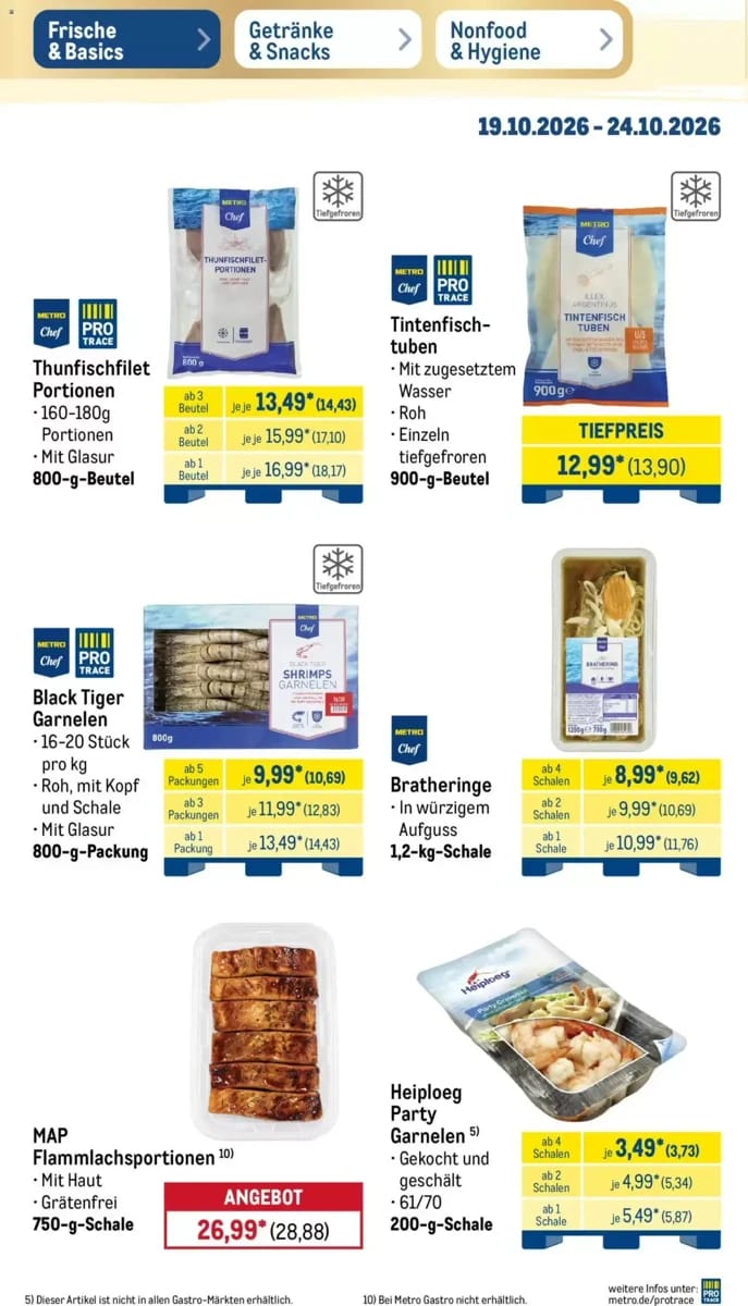 Prospekt Metro, Seite 8 von 51