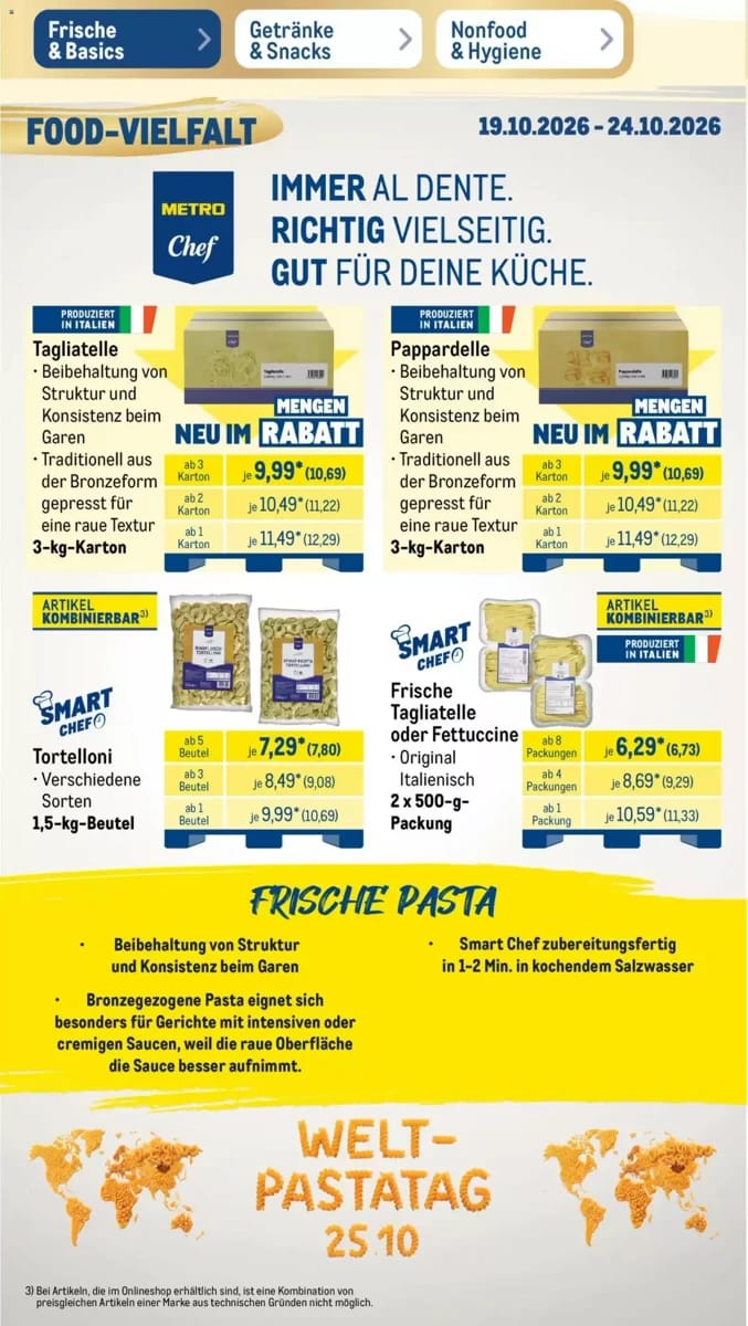 Prospekt Metro, Seite 18 von 51