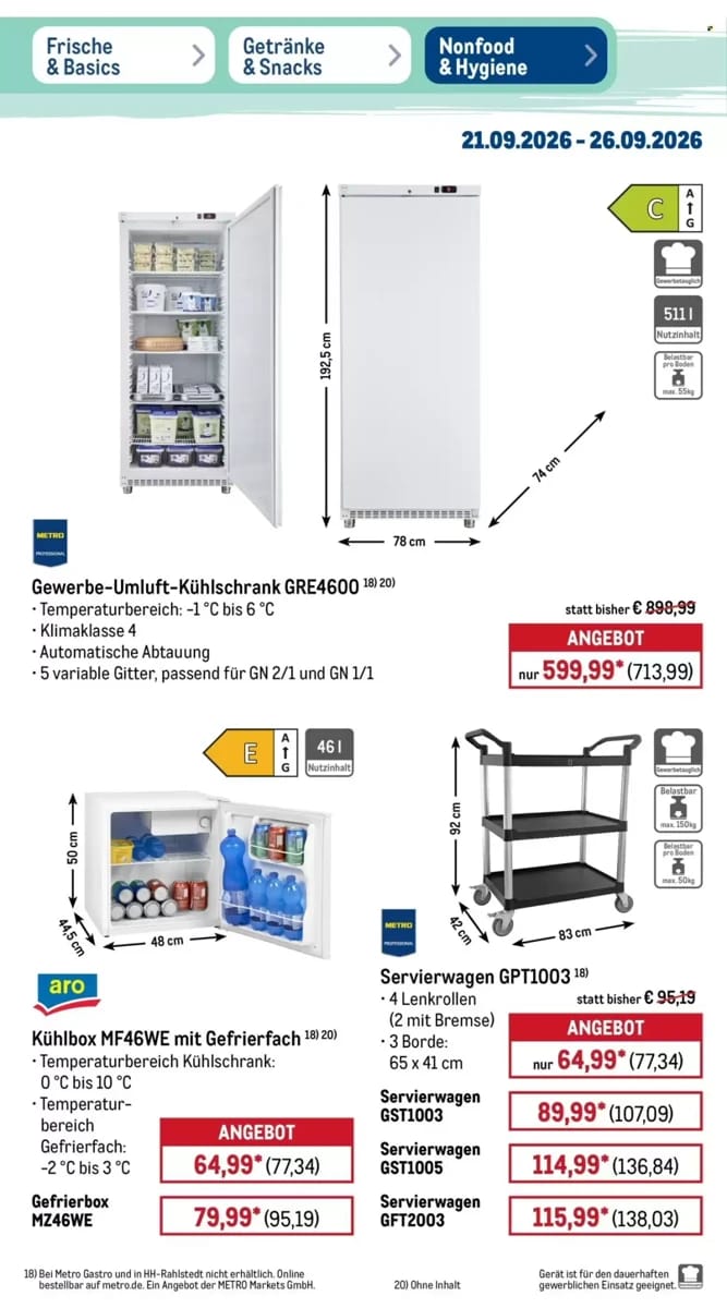 Prospekt Metro, Seite 6 von 49