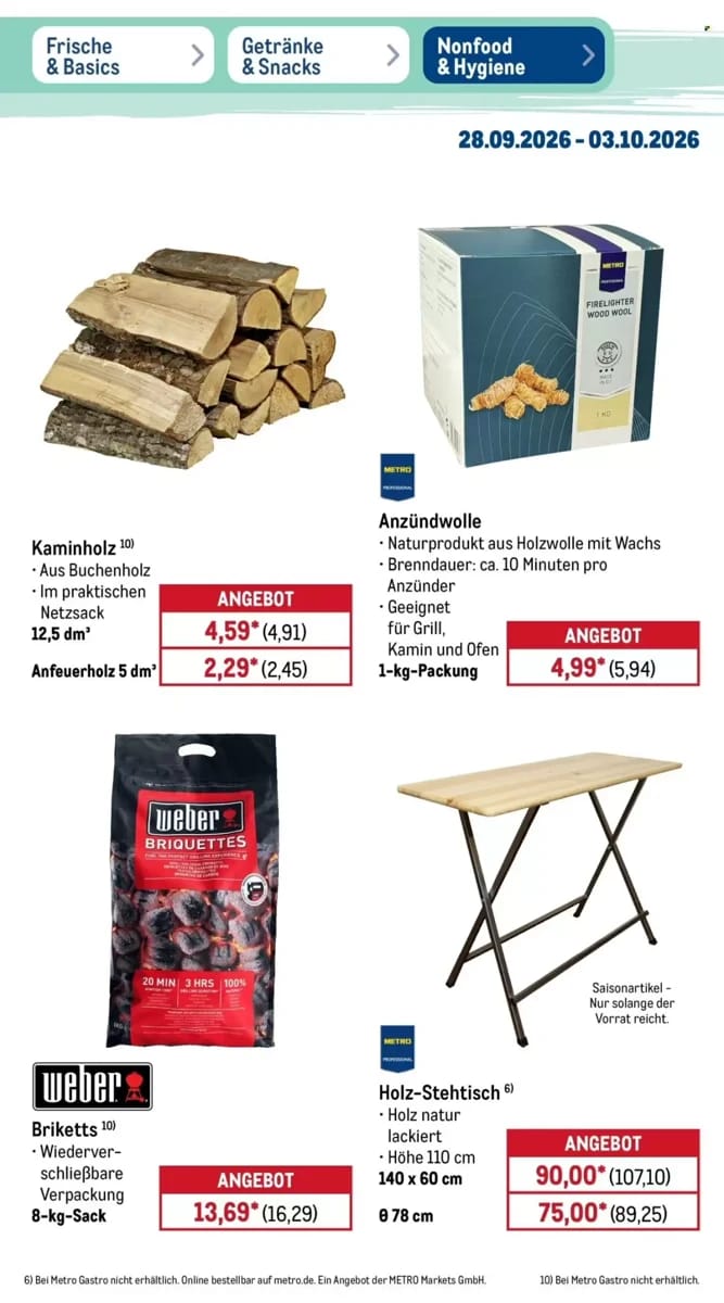 Prospekt Metro, Seite 8 von 49