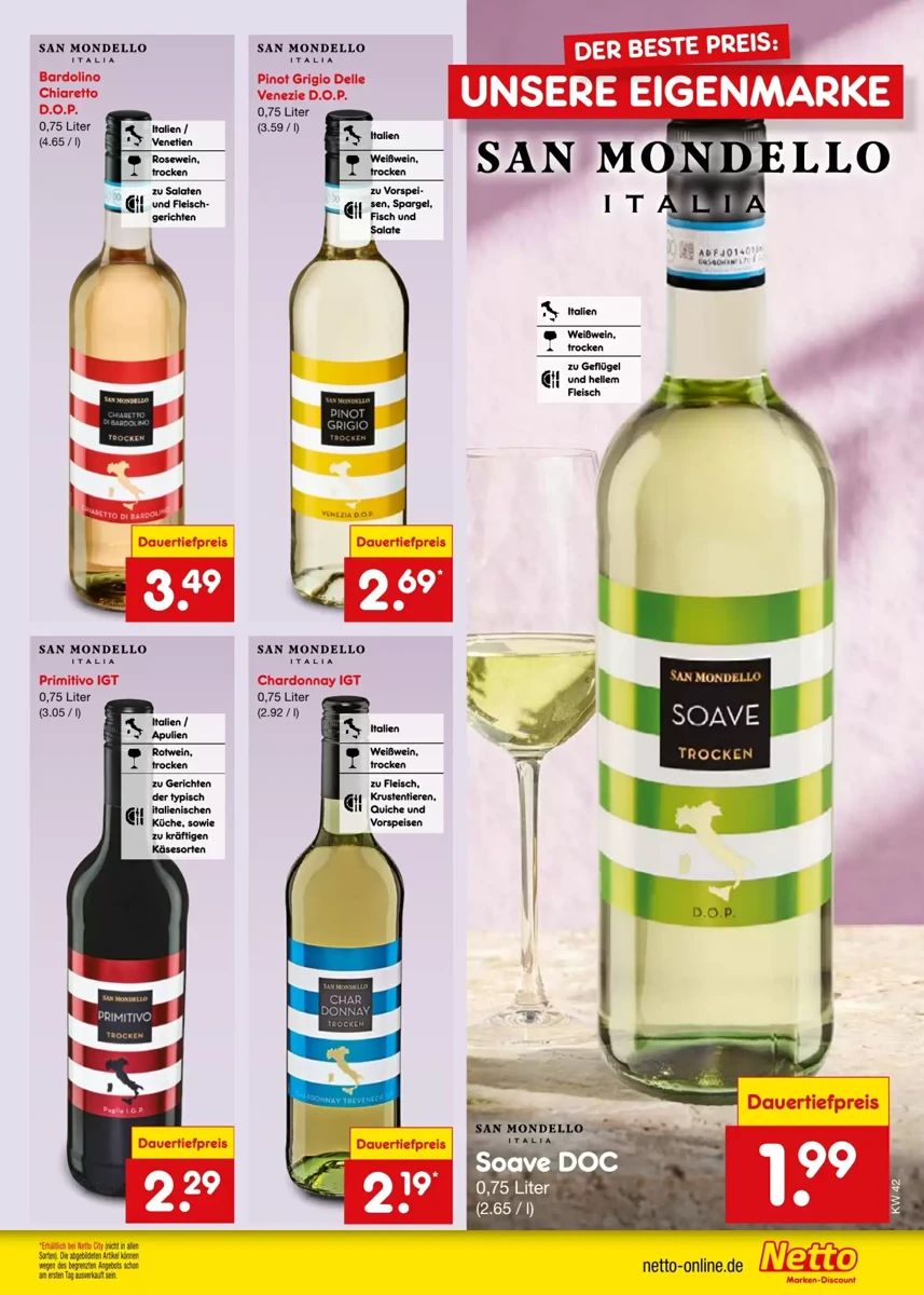 Prospekt Netto City, Seite 27 von 71