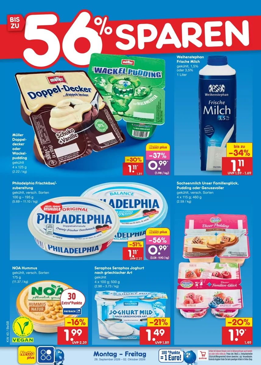 Prospekt Netto City, Seite 14 von 72