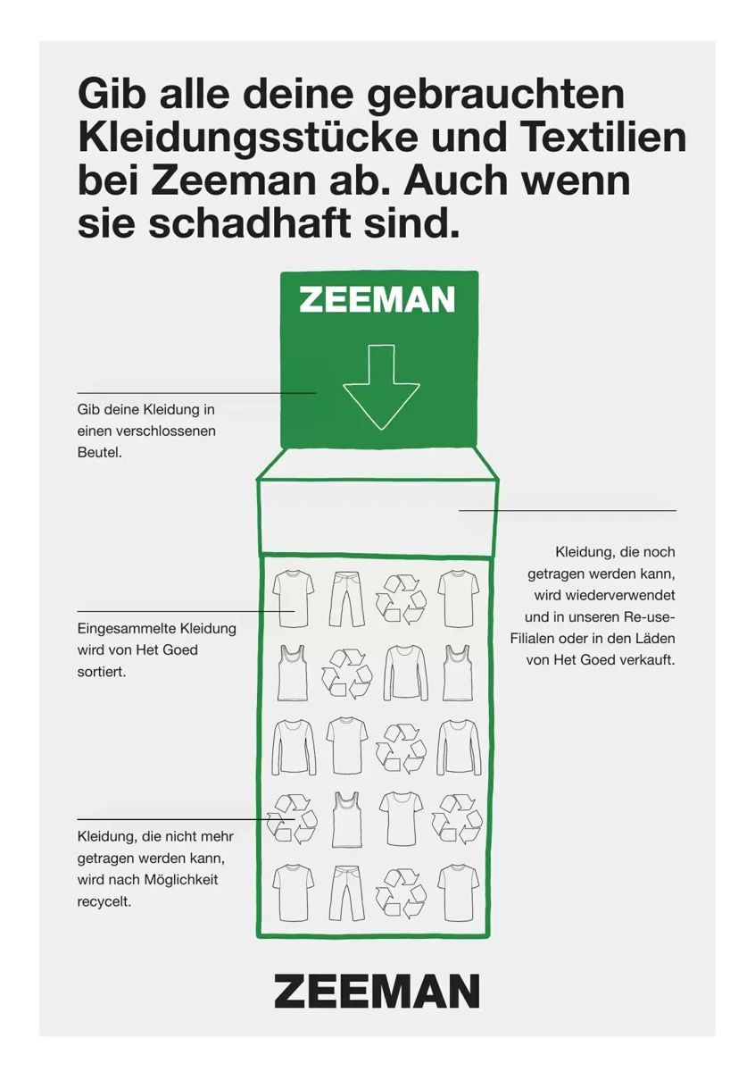 Prospekt Zeeman, Seite 22 von 28