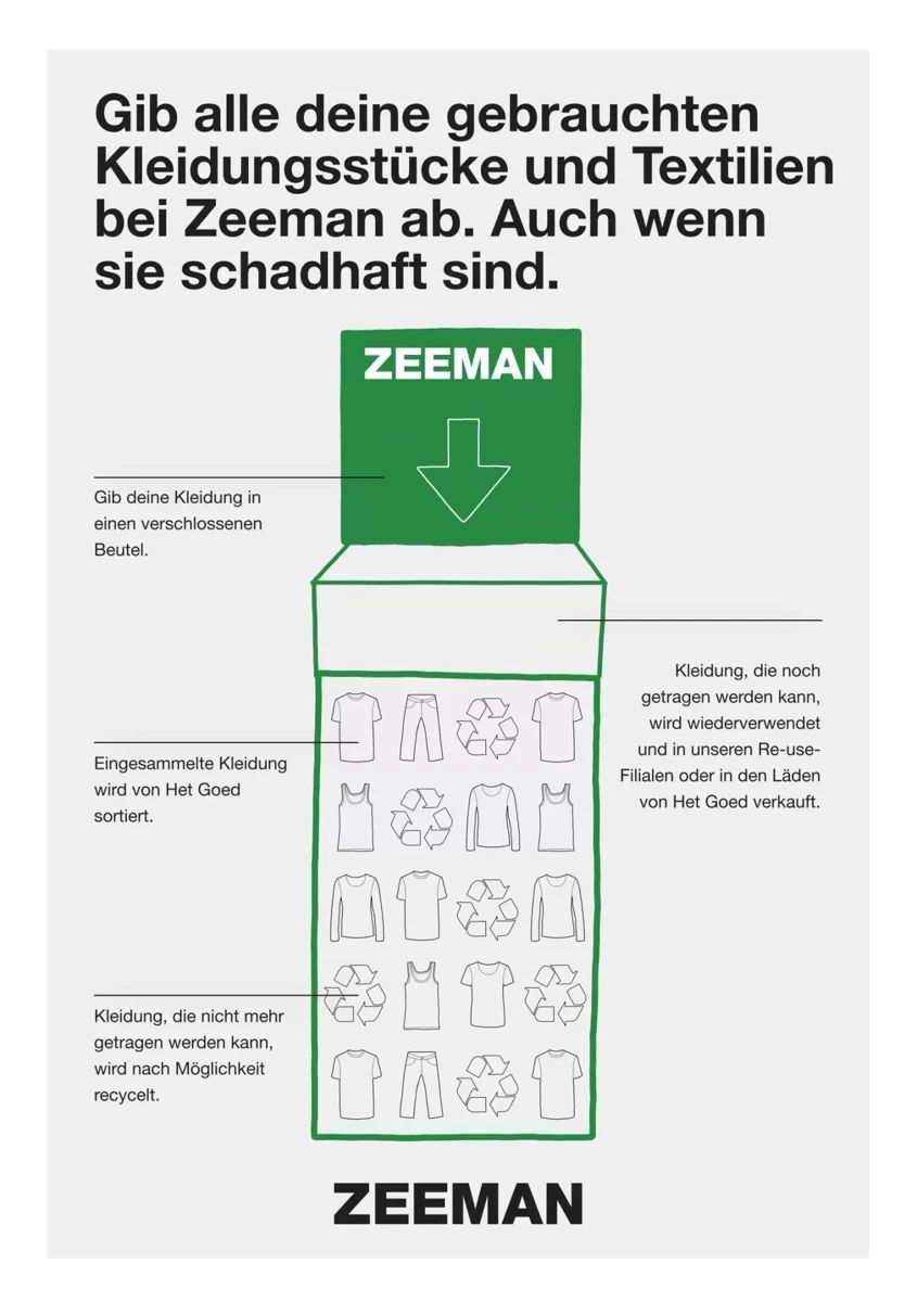 Prospekt Zeeman, Seite 7 von 31