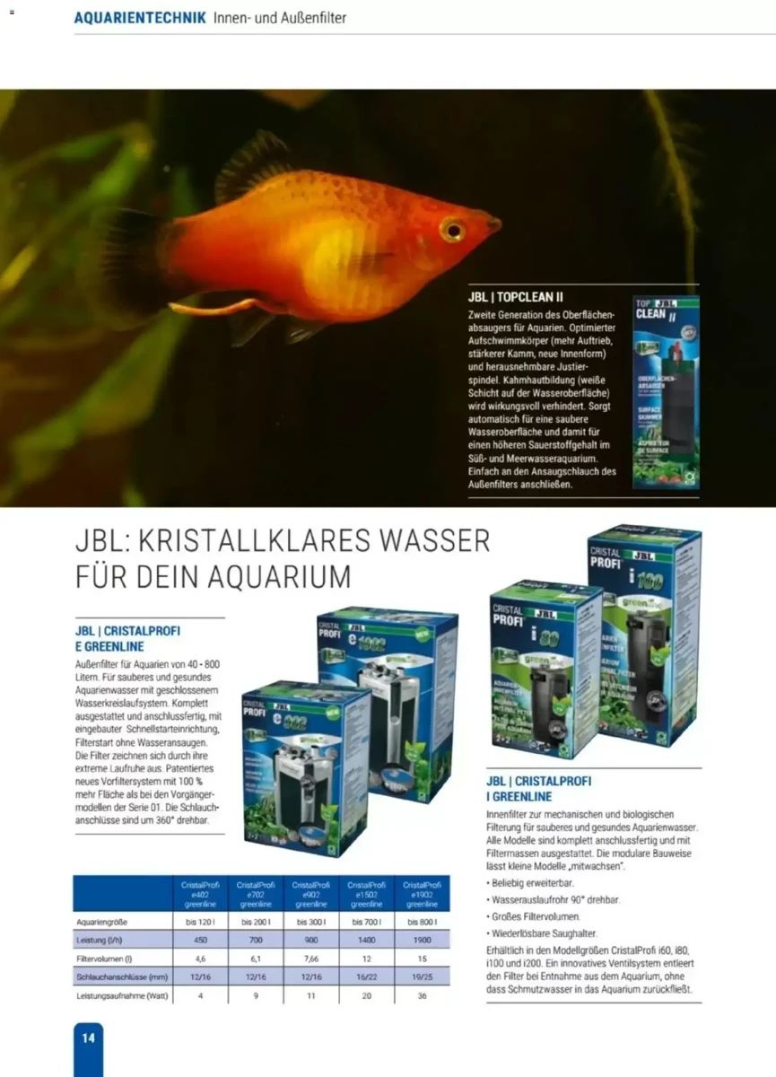 Prospekt Zookauf, Seite 14 von 56